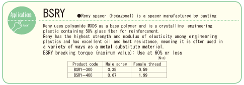 RENYSpacerのApplications