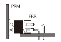 Example of vertical mounting